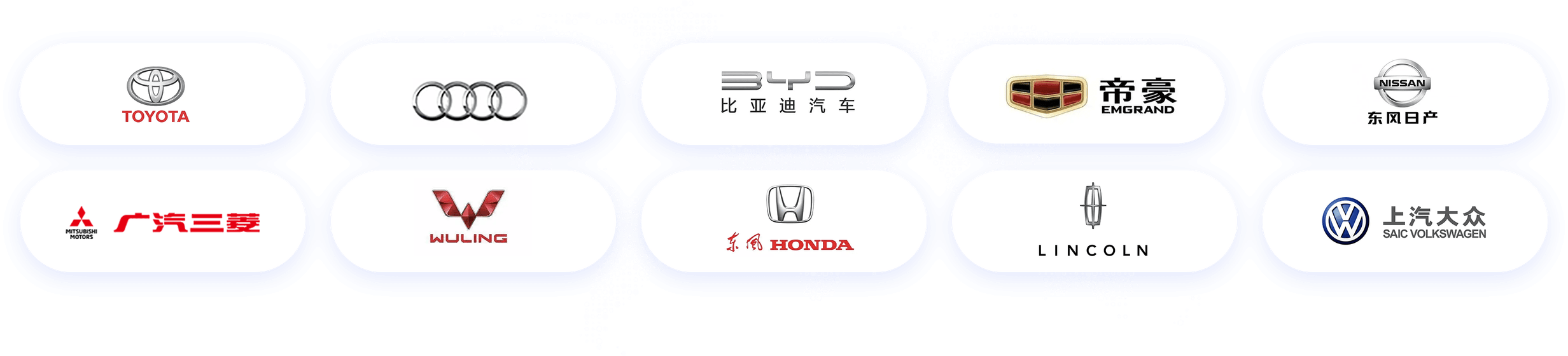 汽车营销活动解决方案